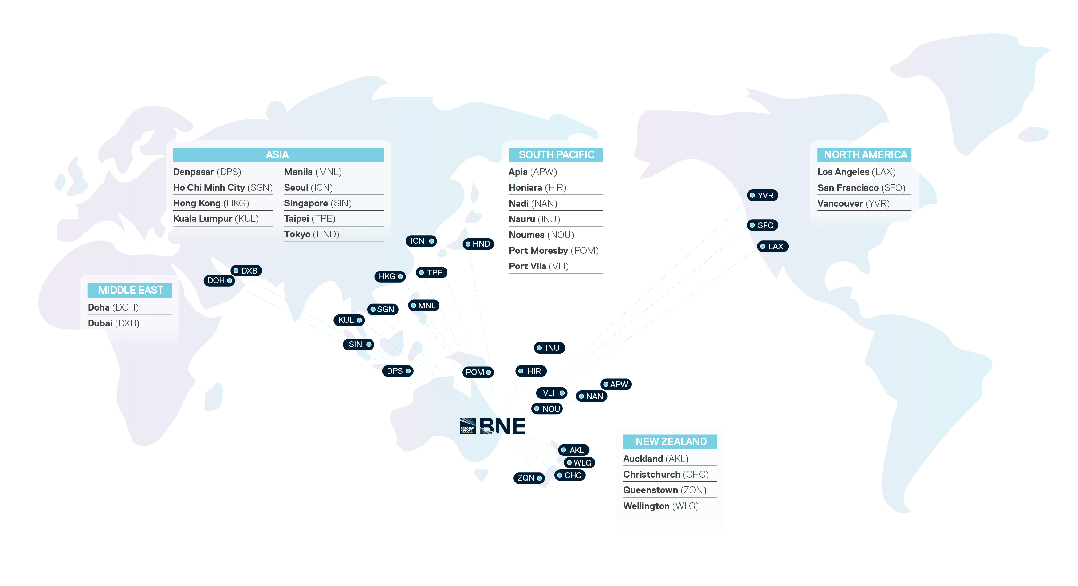 Direct destinations and flights from Brisbane